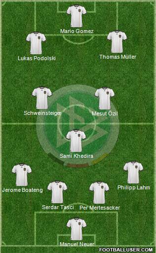 Germany Formation 2011