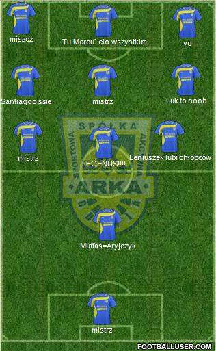 Arka Gdynia Formation 2011