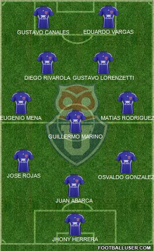 CF Universidad de Chile Formation 2011