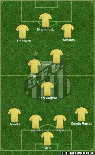 Santos FC Formation 2011