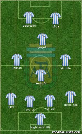 Argentina Formation 2011