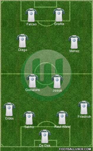 VfL Wolfsburg Formation 2011