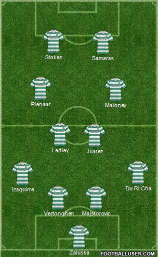 Celtic Formation 2011