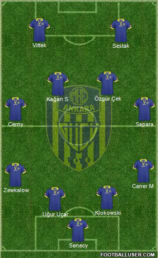 MKE Ankaragücü Formation 2011