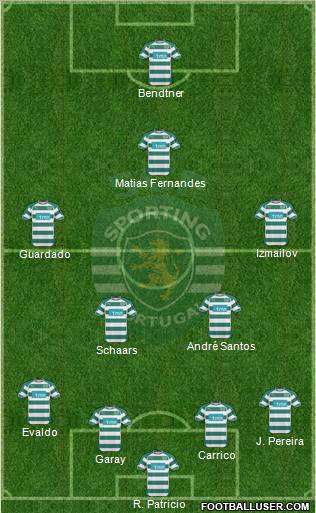 Sporting Clube de Portugal - SAD Formation 2011