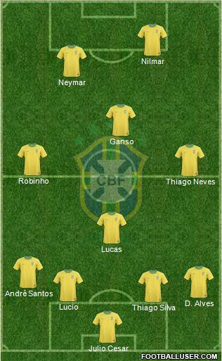 Brazil Formation 2011