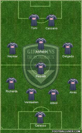 FC Girondins de Bordeaux Formation 2011