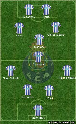 Futebol Clube do Porto - SAD Formation 2011