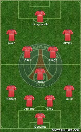 Paris Saint-Germain Formation 2011