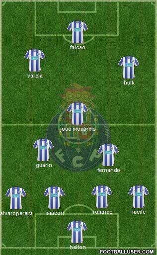 Futebol Clube do Porto - SAD Formation 2011