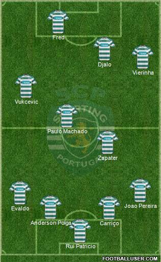 Sporting Clube de Portugal - SAD Formation 2011