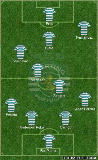 Sporting Clube de Portugal - SAD Formation 2011