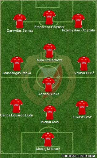 Widzew Lodz Formation 2011