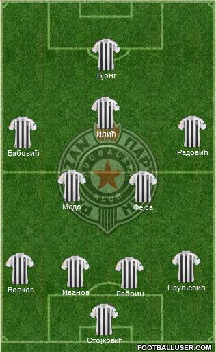 FK Partizan Beograd Formation 2011