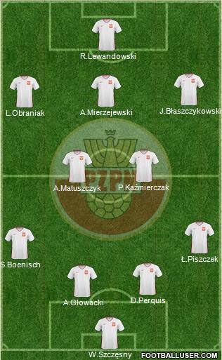 Poland Formation 2011