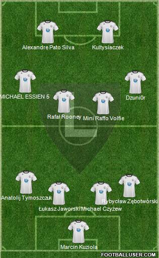 Legia Warszawa Formation 2011