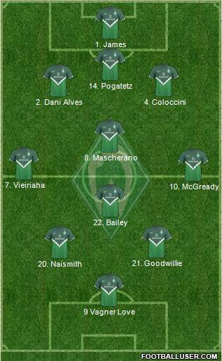 Werder Bremen Formation 2011