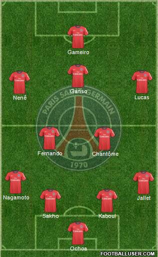 Paris Saint-Germain Formation 2011