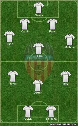 Valencia C.F., S.A.D. Formation 2011