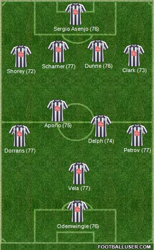 West Bromwich Albion Formation 2011