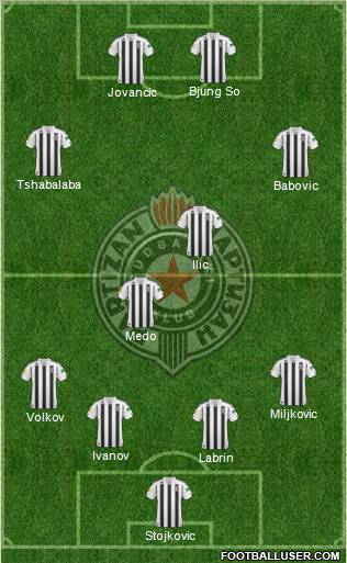 FK Partizan Beograd Formation 2011