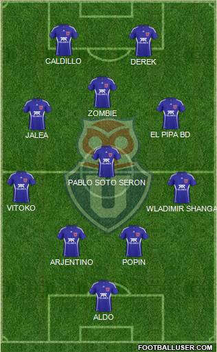 CF Universidad de Chile Formation 2011