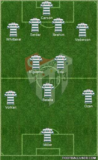 Bursaspor Formation 2011