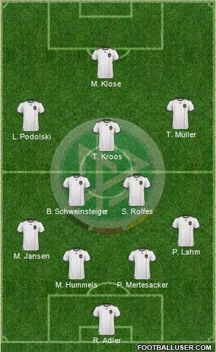 Germany Formation 2011