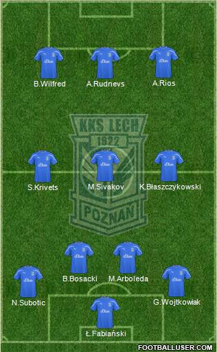 Lech Poznan Formation 2011