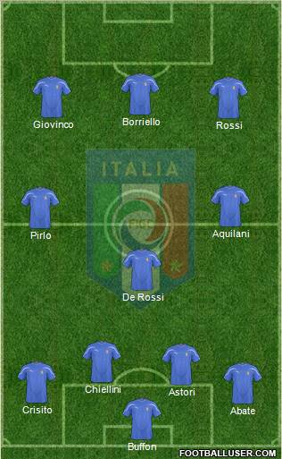 Italy Formation 2011