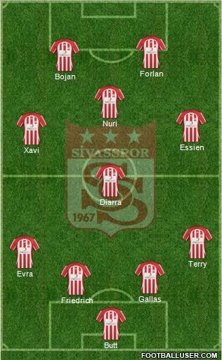 Sivasspor Formation 2011