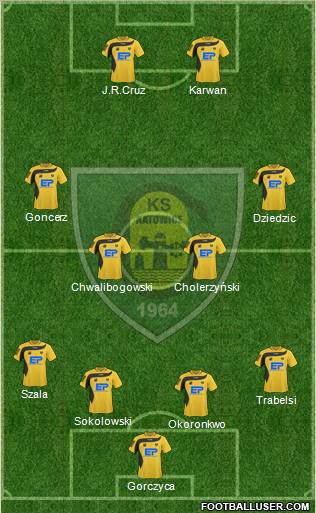 GKS Katowice Formation 2011