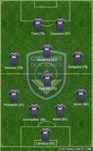 FC Girondins de Bordeaux Formation 2011