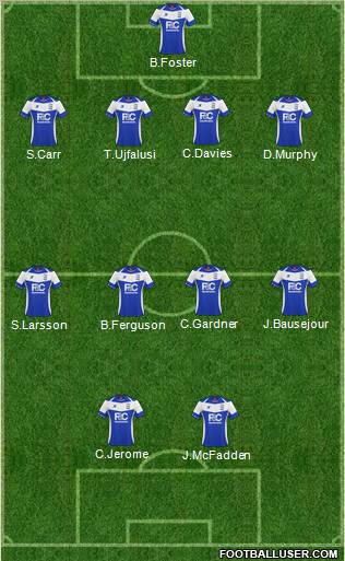 Birmingham City Formation 2011