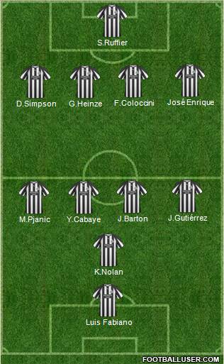 Newcastle United Formation 2011