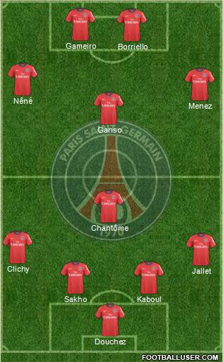 Paris Saint-Germain Formation 2011