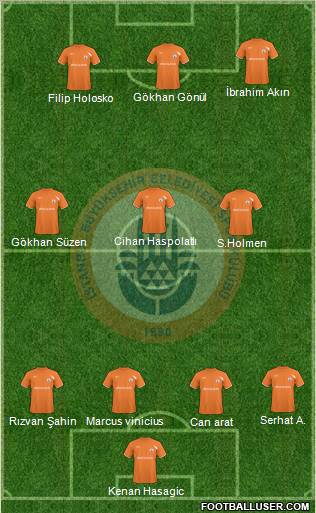 Istanbul Büyüksehir Belediye Spor Formation 2011