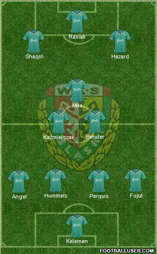 WKS Slask Wroclaw Formation 2011