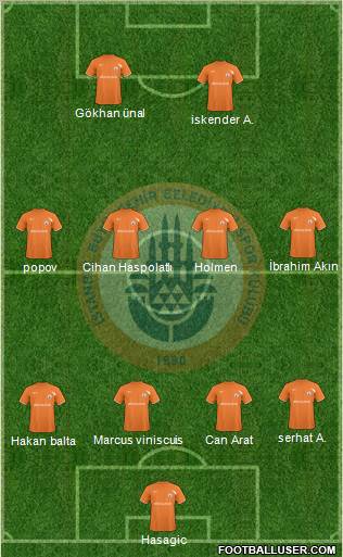 Istanbul Büyüksehir Belediye Spor Formation 2011