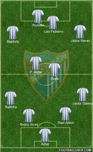 Málaga C.F., S.A.D. Formation 2011