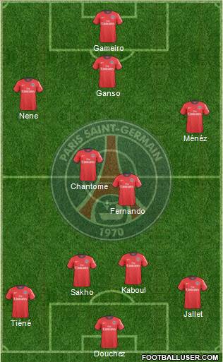 Paris Saint-Germain Formation 2011