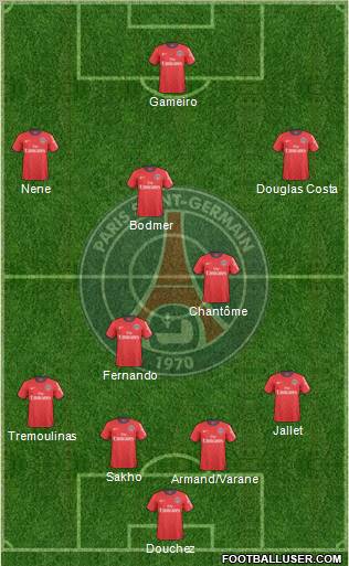 Paris Saint-Germain Formation 2011