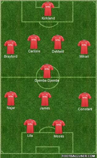 Charlton Athletic Formation 2011