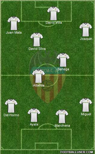 Valencia C.F., S.A.D. Formation 2011