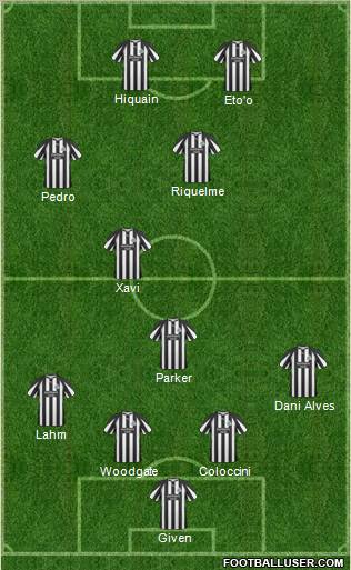 Newcastle United Formation 2011