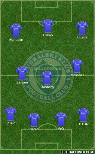 FK Zeljeznicar Sarajevo Formation 2011