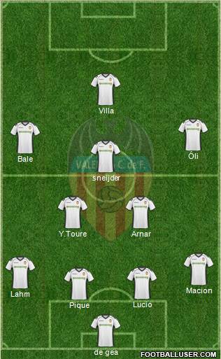 Valencia C.F., S.A.D. Formation 2011