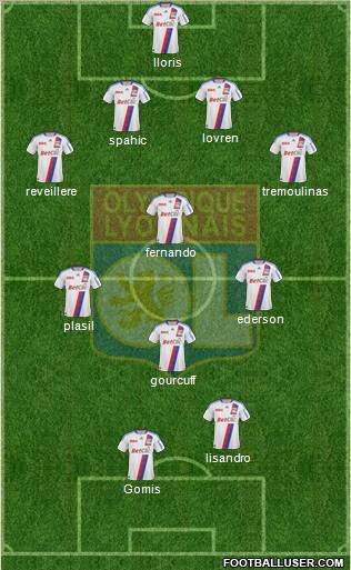 Olympique Lyonnais Formation 2011