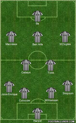 Newcastle United Formation 2011