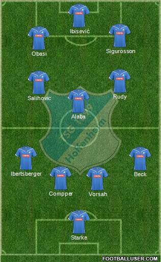 TSG 1899 Hoffenheim Formation 2011